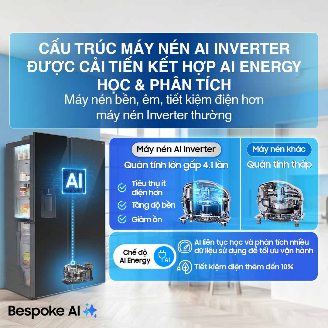 Tủ lạnh Samsung Inverter 634 Lít Side By Side RS80F65J2BSV