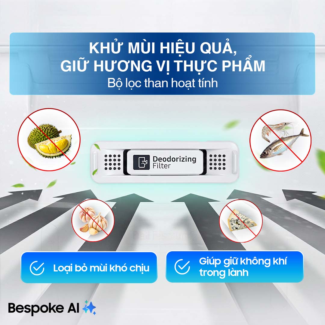 Tủ lạnh Samsung Inverter 635 Lít Side By Side RS70F65K2FSV