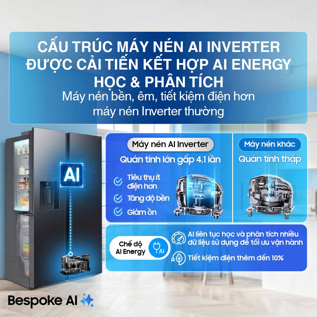Tủ lạnh Samsung Inverter 635 Lít Side By Side RS70F65K2FSV