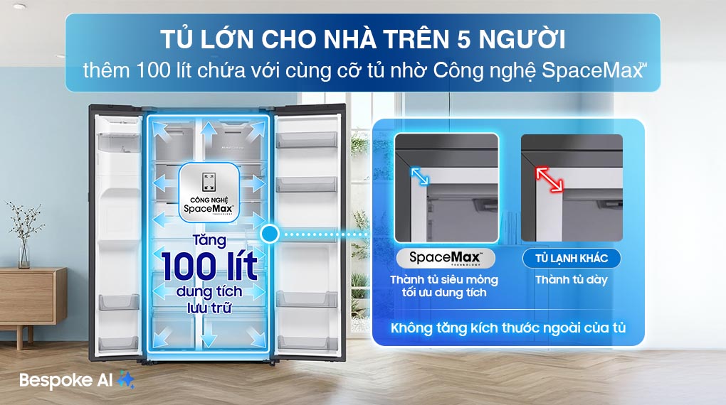 Tủ lạnh Samsung Inverter 635 Lít Side By Side RS70F65K2FSV