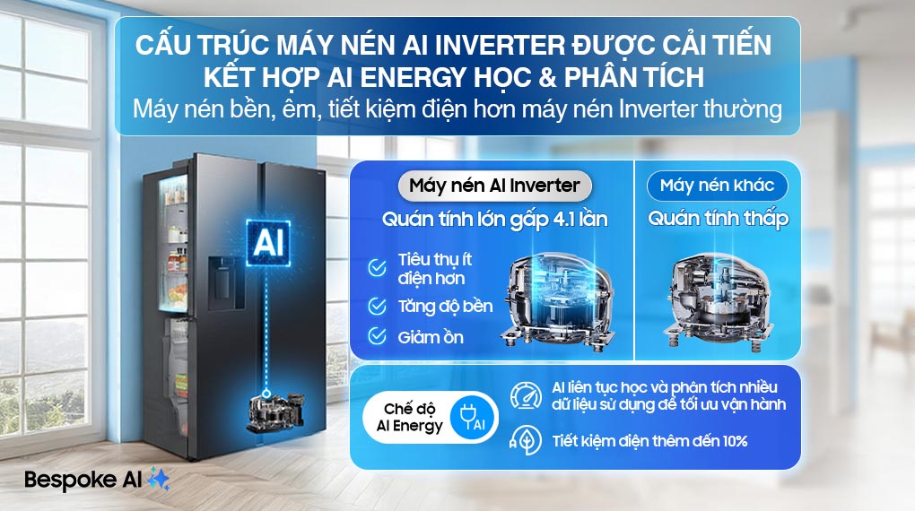 Tủ lạnh Samsung Inverter 635 Lít Side By Side RS70F65K2FSV
