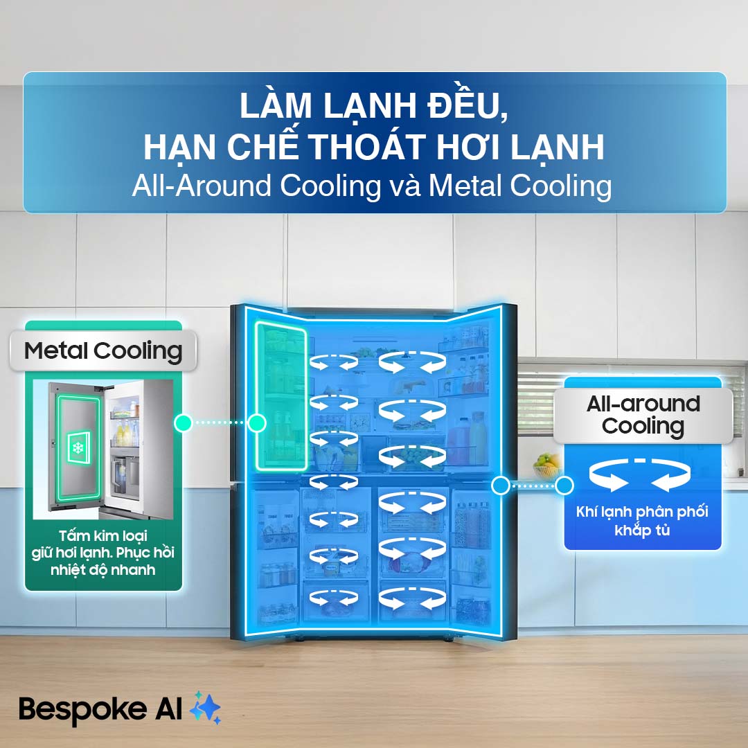 Tủ lạnh Samsung Inverter 648 Lít 4 Cửa RF59C766FB1/SV
