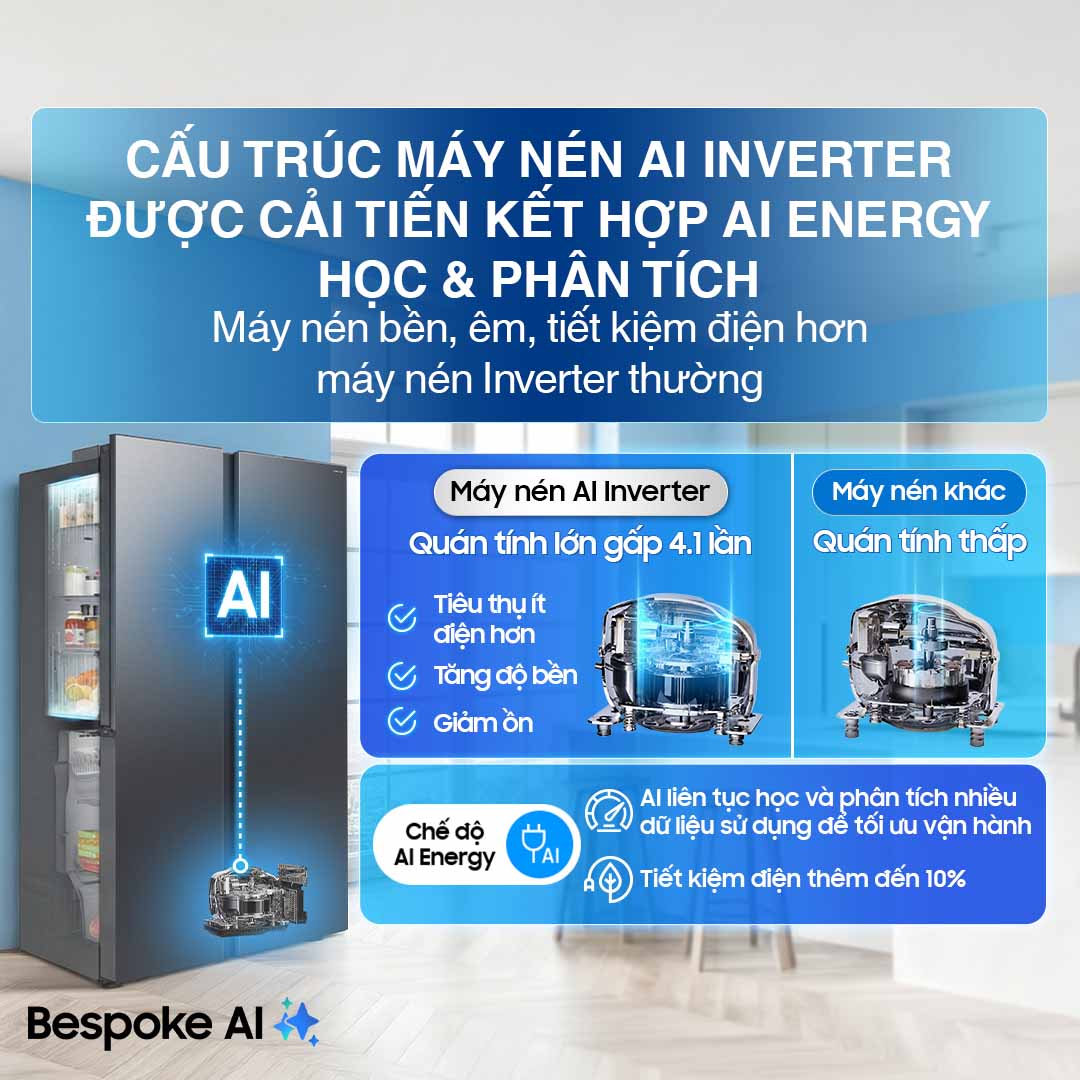 Tủ lạnh Samsung Inverter 655 Lít Side By Side RS70F65Q3FSV
