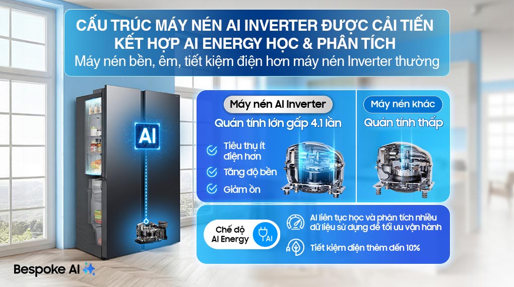 Tủ lạnh Samsung Inverter 655 Lít Side By Side RS70F65Q3FSV
