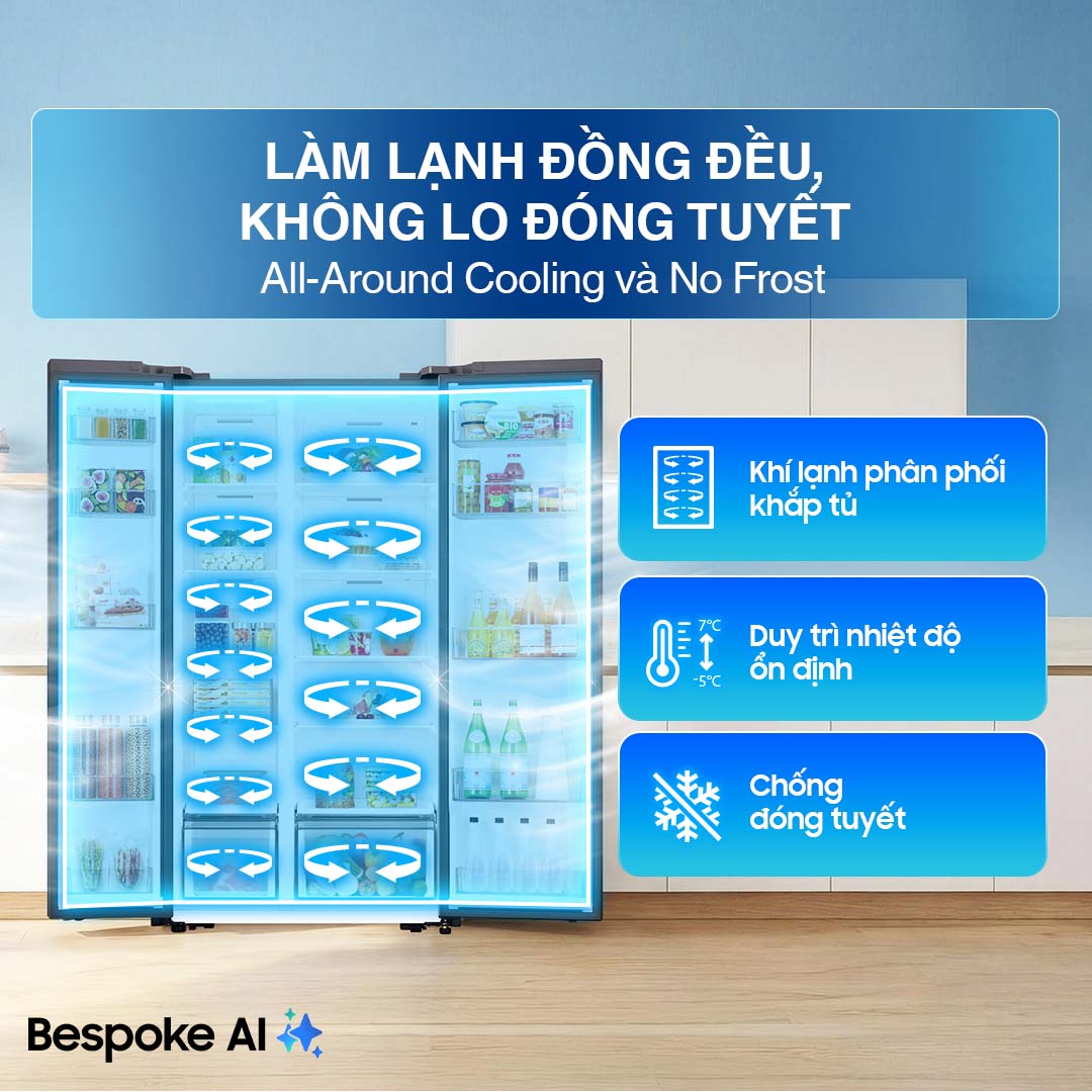 Tủ lạnh Samsung Inverter 655 Lít Side By Side RS70F65Q3FSV