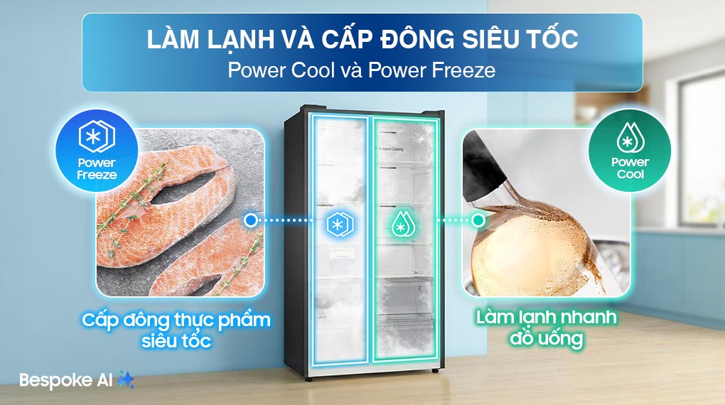 Tủ lạnh Samsung Inverter 655 Lít Side By Side RS70F65Q3TSV