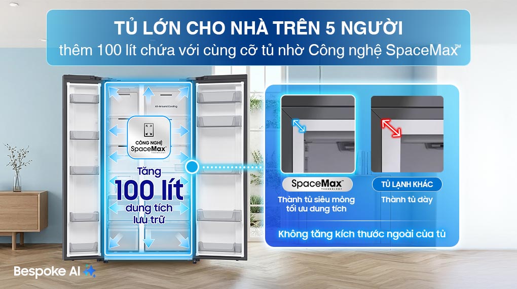 Tủ lạnh Samsung Inverter 655 Lít Side By Side RS70F65Q3TSV