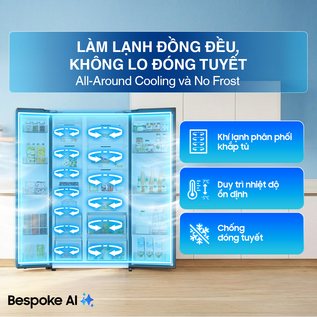 Tủ lạnh Samsung Inverter 655 Lít Side By Side RS70F65Q3TSV