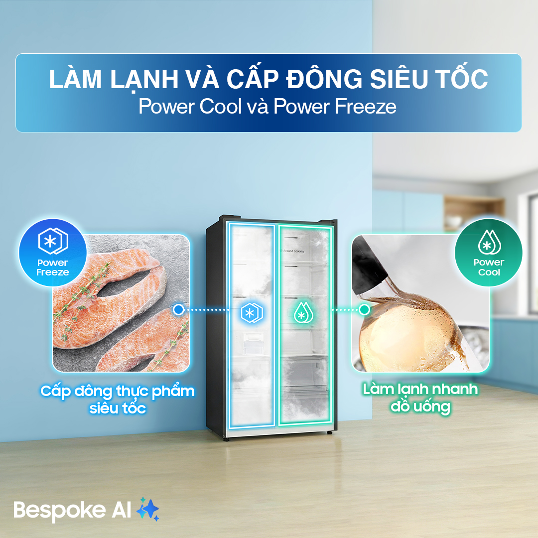 Tủ lạnh Samsung Inverter 655 Lít Side By Side RS70F65Q3TSV
