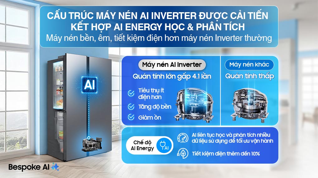 Tủ lạnh Samsung Inverter 655 Lít Side By Side RS70F65Q3TSV