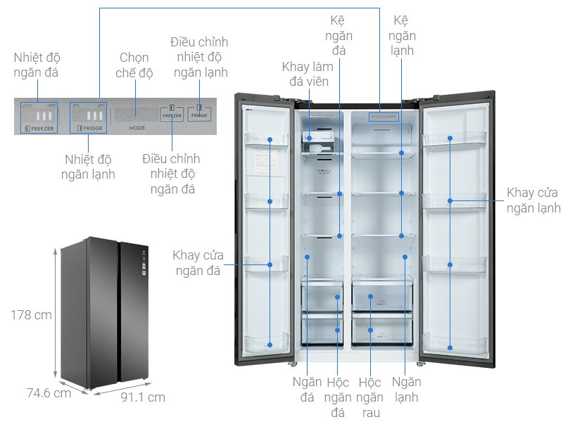 Tủ lạnh SBS Electrolux Inverter 624L ESE6600A-AVN