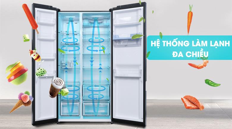 Tủ lạnh Side By Side Aqua AQR-IG696FS(GD) 602 lít Inverter