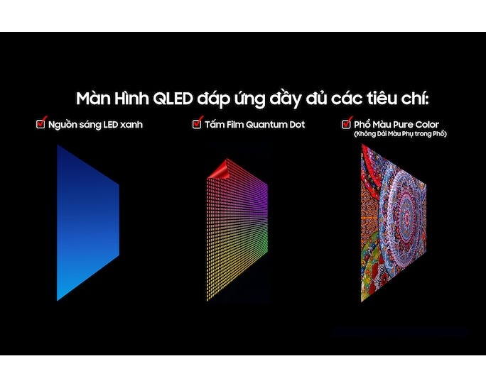 TV QLED SMART 4K 65'' Samsung QA65Q6FAAKXXV