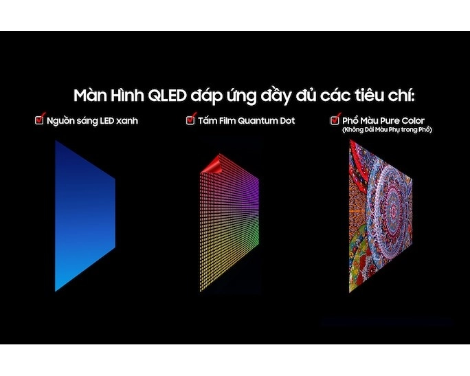 TV QLED SMART 4K 65'' Samsung QA65Q6FAAKXXV