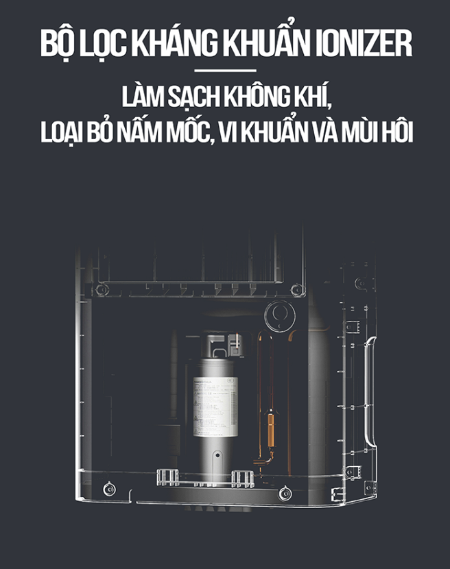 Bộ lọc kháng khuẩn, lọc sạch không khí, loại bỏ vi khuẩn