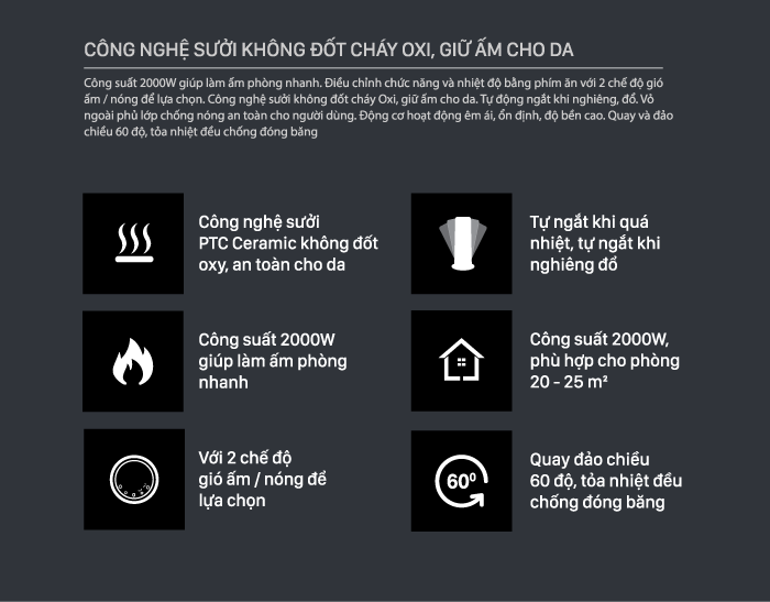 Công nghệ sưởi ấm hiện đại