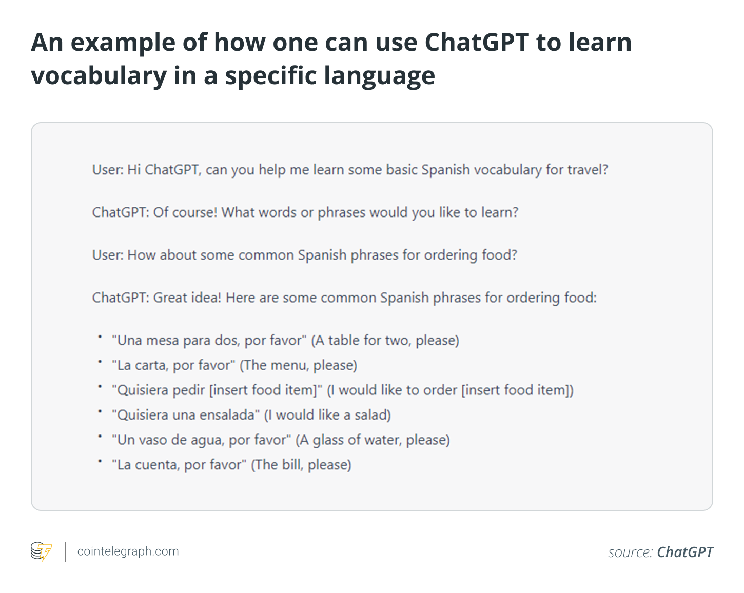 Học từ vựng qua ChatGPT