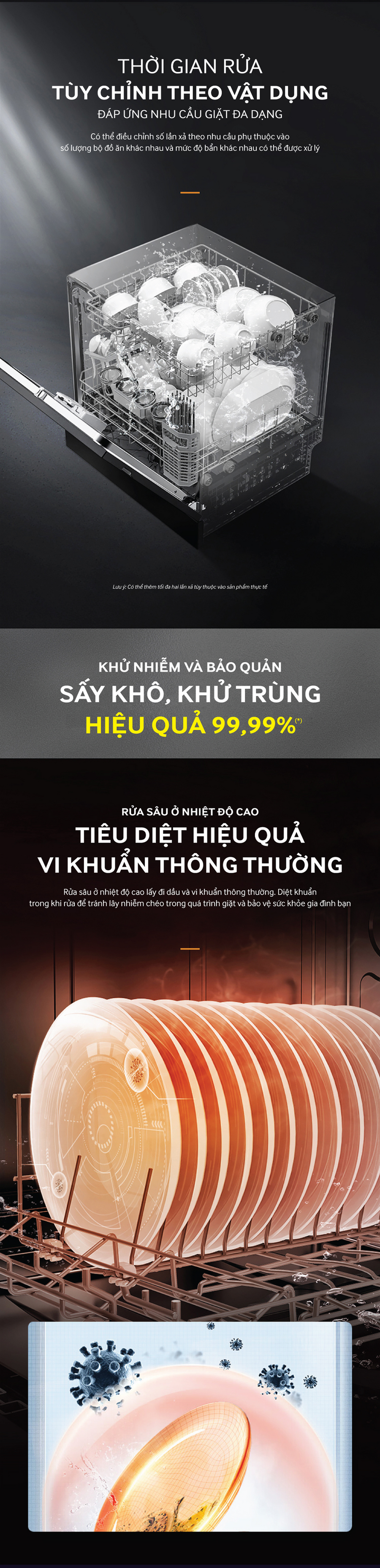 Chức năng sấy bát bảo vệ sức khoẻ