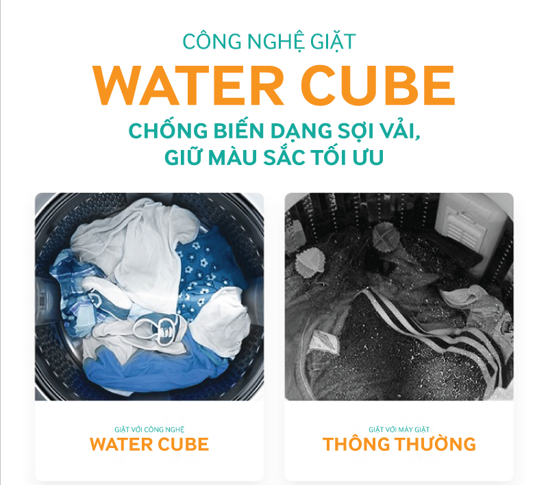Công nghệ giặt Water Cube