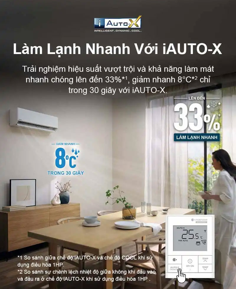 Công nghệ làm lạnh nhanh, làm lạnh hiệu quả, tiết kiệm điện, bảo vệ sức khỏe người dùng