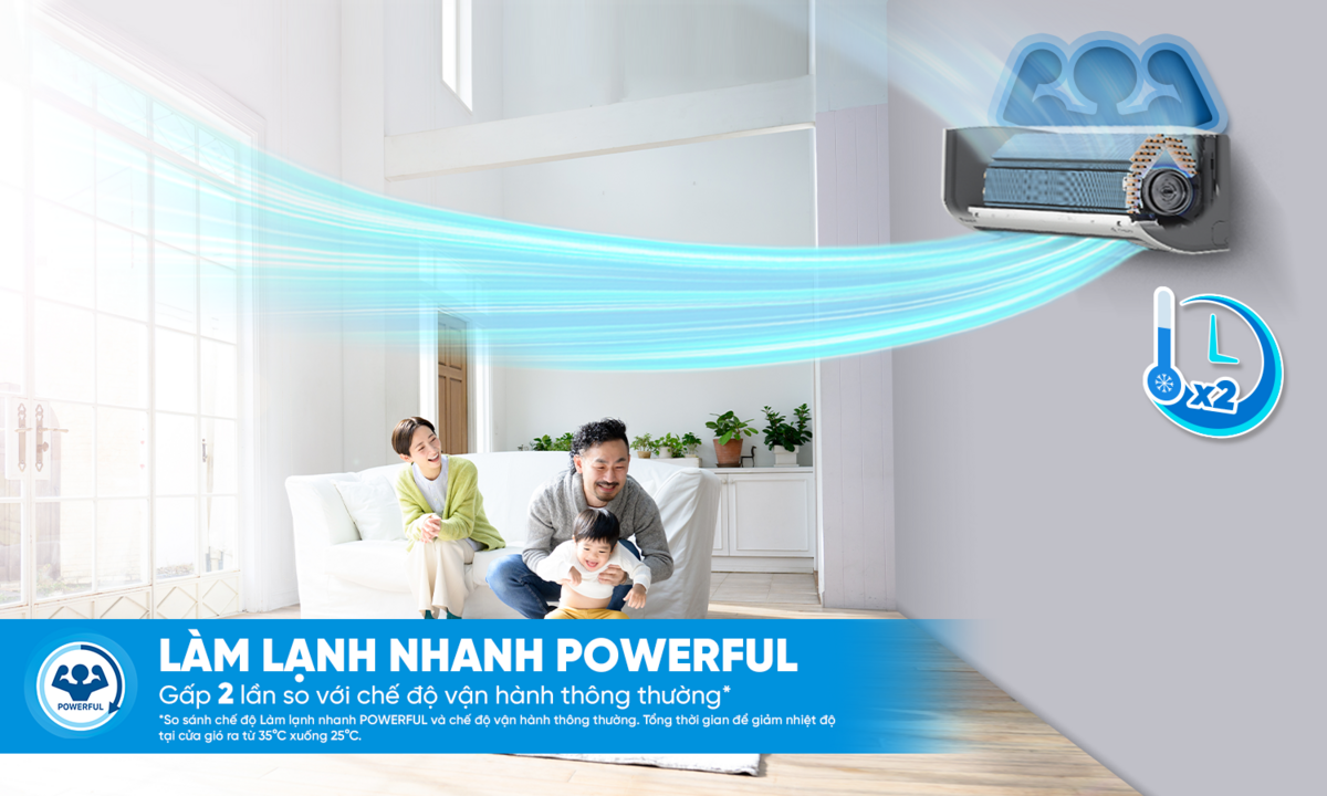 Điều hòa Daikin 1 Chiều Inverter 9.200Btu/1Hp ATKB25ZVMV