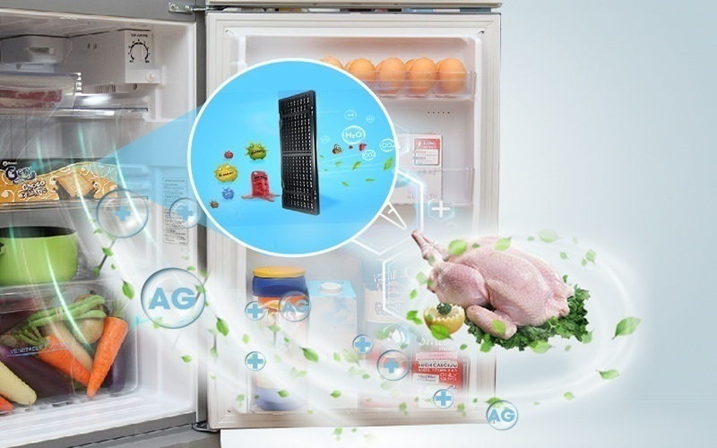 Tìm hiểu về công nghệ Blue Ag+ trên tủ lạnh Panasonic