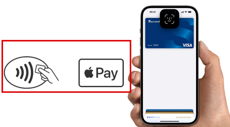 Cách sử dụng Apple Pay