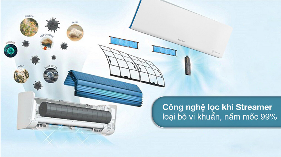 Đôi nét về điều hòa Daikin ATHF35XVMV 2023