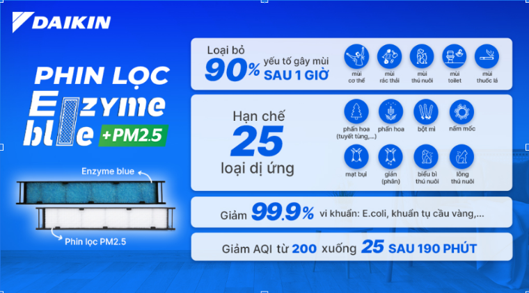 Phin lọc khí Enzyme Blue trong máy điều hòa Daikin