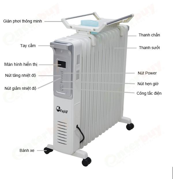 Cấu tạo và nguyên lý hoạt động của máy sưởi dầu