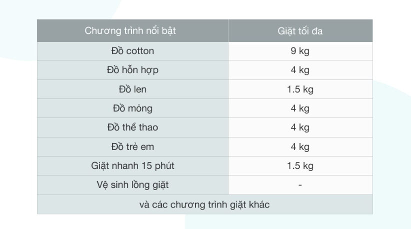 Thiết kế sang trọng