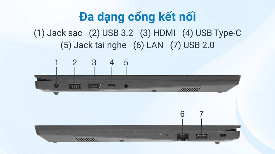 Những điểm nổi bật của laptop doanh nhân