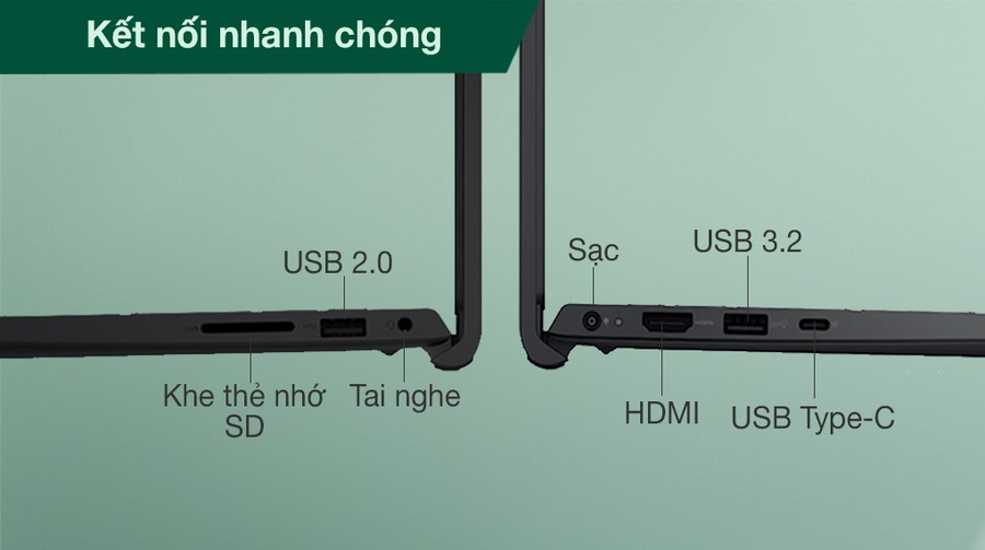 Đặc điểm của laptop Ultrabook