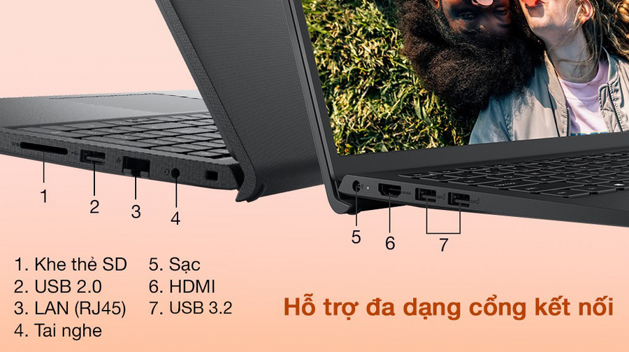 Những điểm nổi bật của laptop Dell Vostro