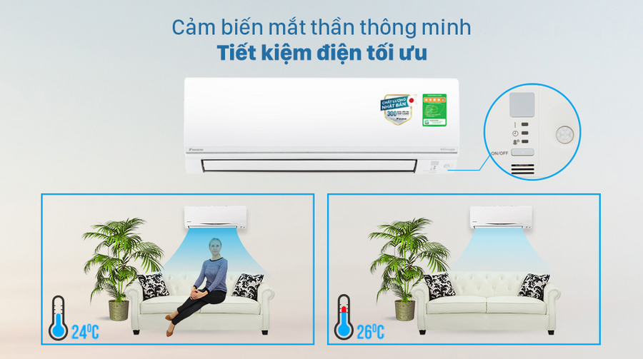 Những lợi ích của cảm biến mắt thần thông minh