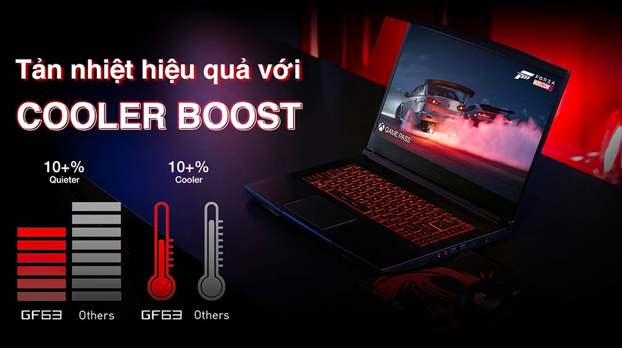 Laptop MSI có tốt không?