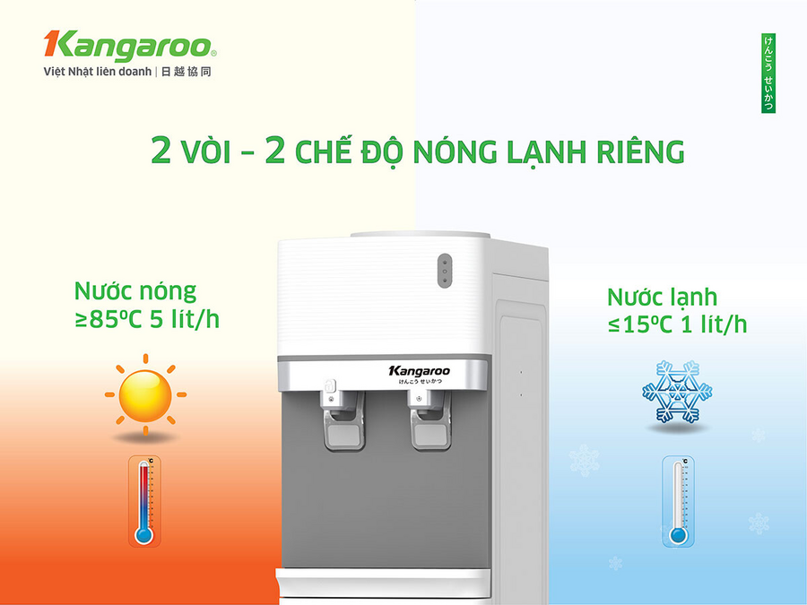 Luôn có nước nóng, lạnh