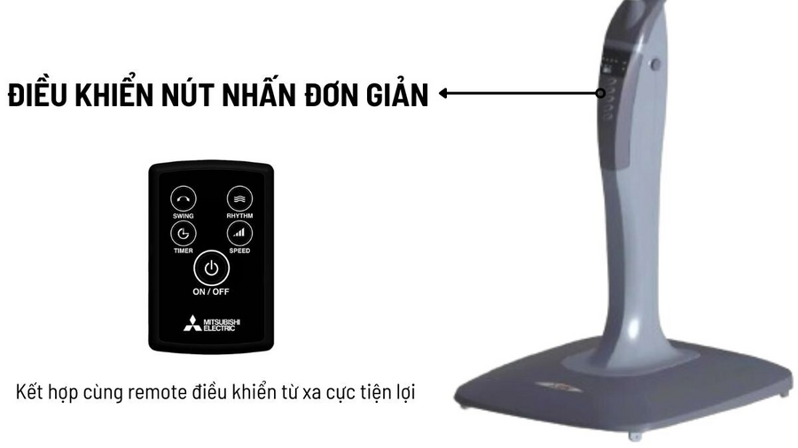 Quạt Mitsubishi có tốt không?