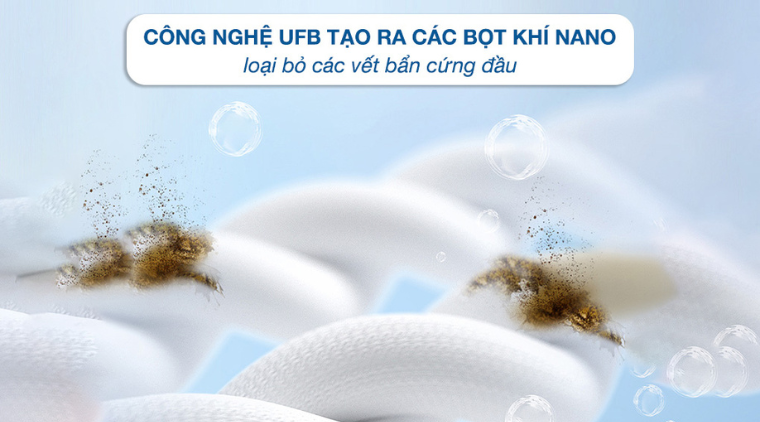 Công nghệ 360 độ Full Clean