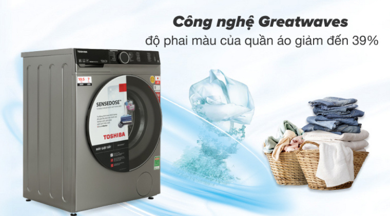 Công nghệ giặt Greatwaves trên máy giặt lồng ngang