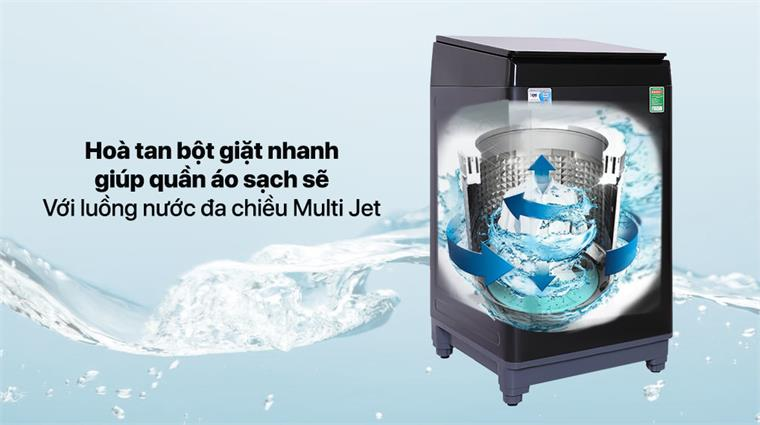 Công nghệ giặt Multi Jet