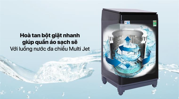 Công nghệ làm sạch tối ưu Multi Jet