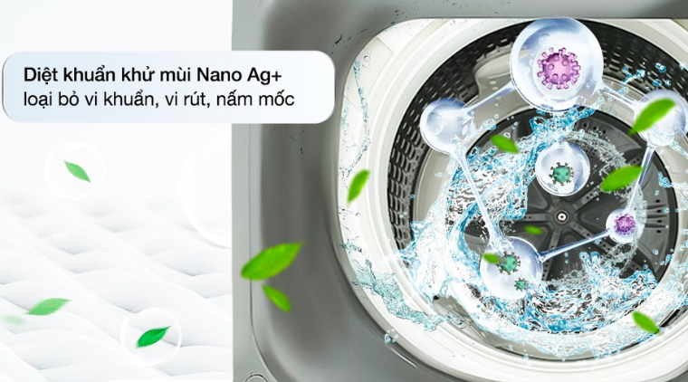 Công nghệ Nano Ag+ kháng khuẩn và khử mùi