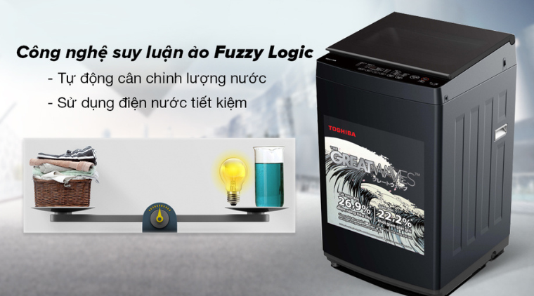 Hệ thống suy luận ảo Fuzzy Logic