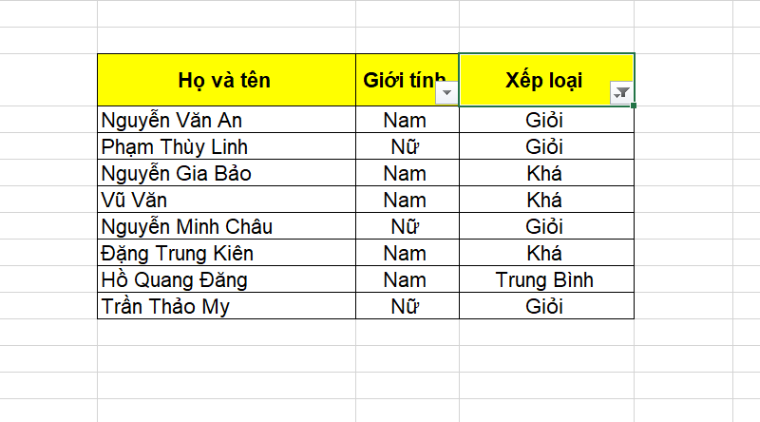 Hướng dẫn cách khắc phục lỗi bộ lọc không filter được trong Excel