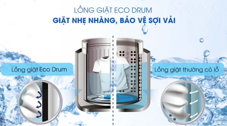 Lồng giặt Eco Drum