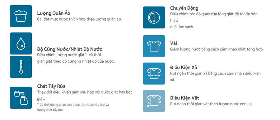 Máy giặt Hitachi có tốt không?