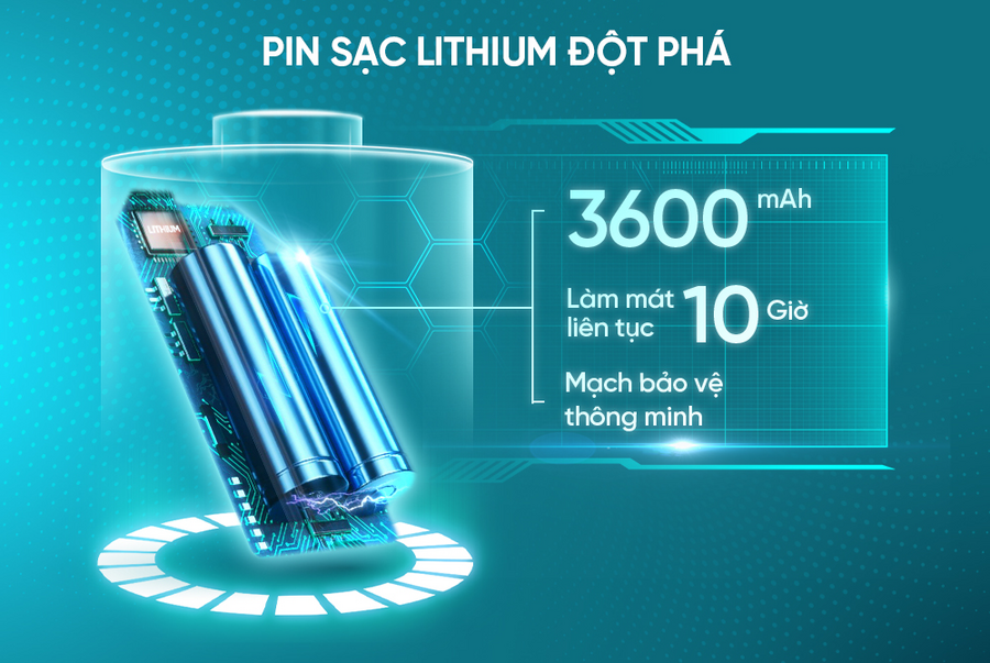 Pin sạc chất lượng cao