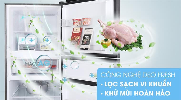 Tủ lạnh Aqua có tốt không?