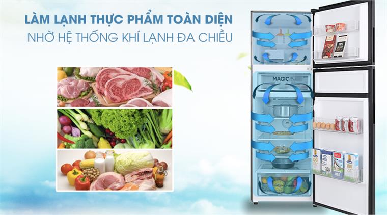 Tủ lạnh Aqua có tốt không?